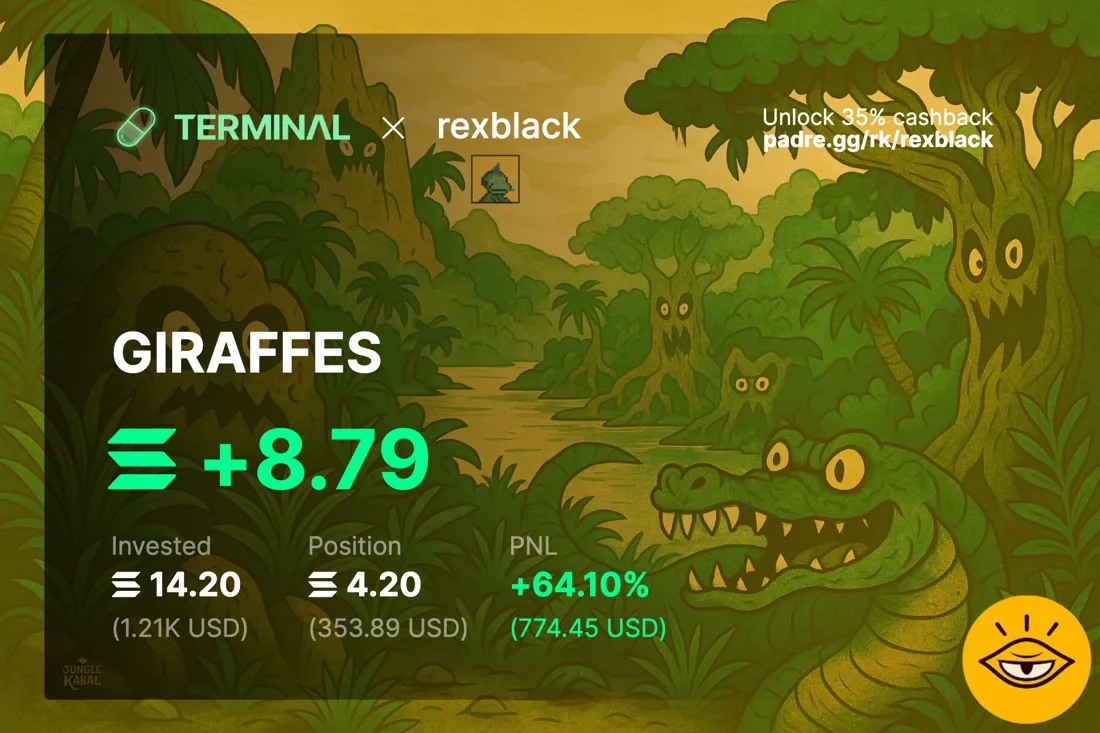 Trade PnL