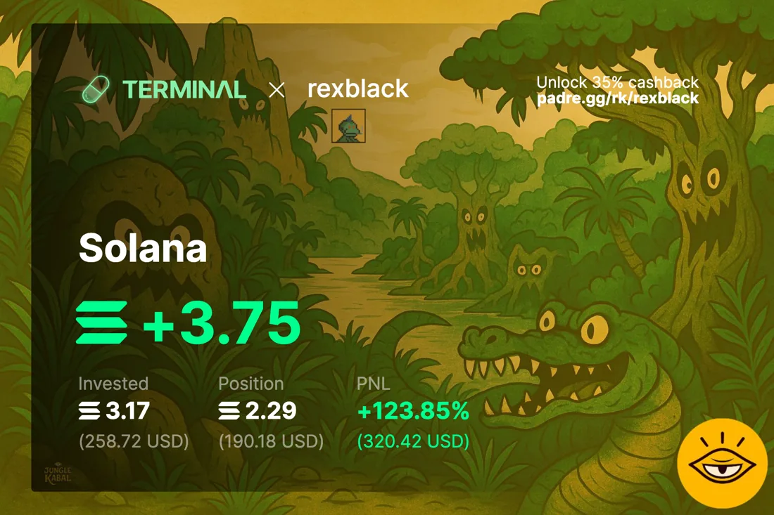 Trade PnL